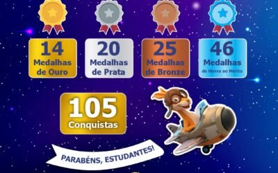 ✨ O INSP Jacarepaguá segue voando cada vez mais alto! ✨